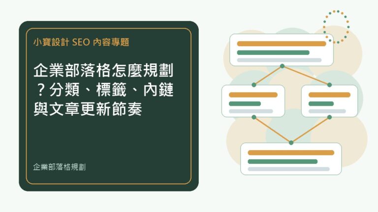 企業部落格規劃｜小寶設計排程文章特色圖