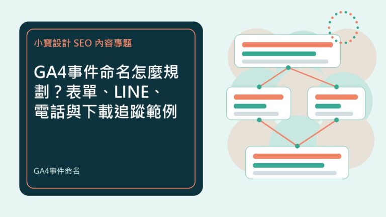 GA4事件命名｜小寶設計排程文章特色圖