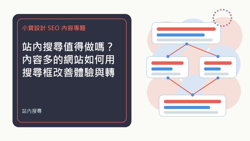 站內搜尋｜夠力行銷排程文章特色圖