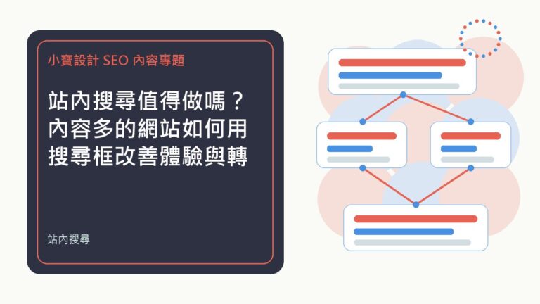 站內搜尋｜夠力行銷排程文章特色圖