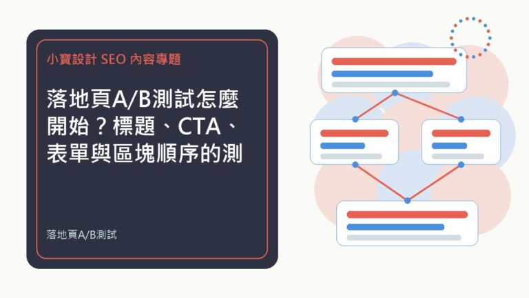 落地頁A/B測試｜夠力行銷排程文章特色圖