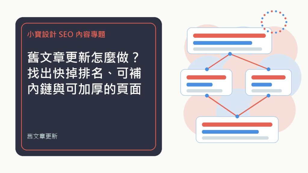 舊文章更新｜夠力行銷排程文章特色圖