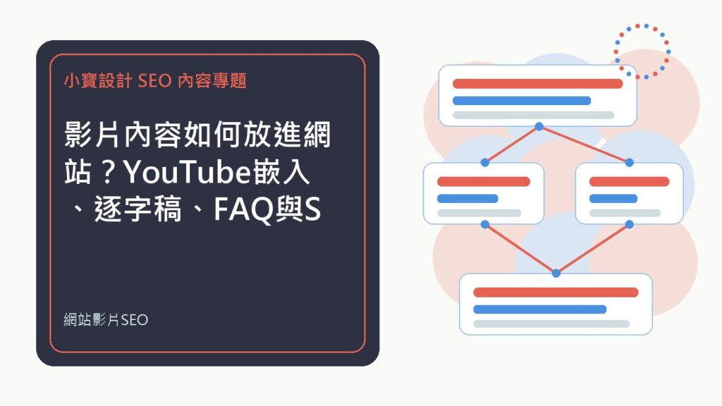 網站影片SEO|夠力行銷排程文章特色圖