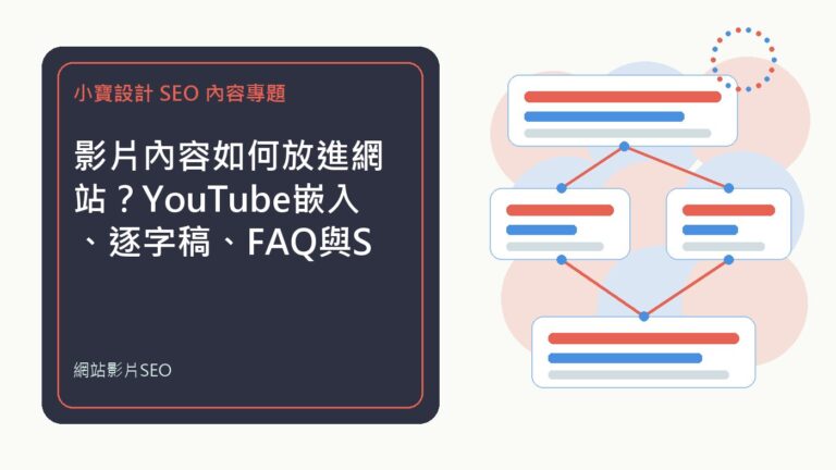 網站影片SEO｜夠力行銷排程文章特色圖