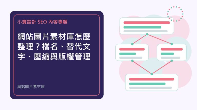 網站圖片素材庫｜夠力行銷排程文章特色圖