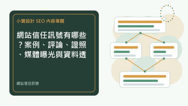 網站信任訊號｜夠力行銷排程文章特色圖