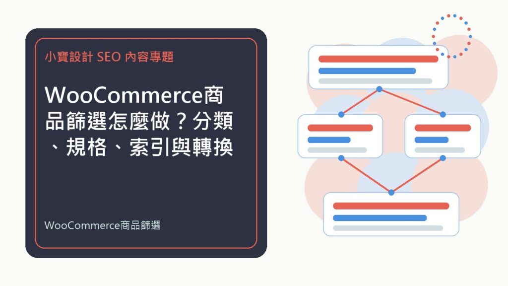 WooCommerce商品篩選｜夠力行銷排程文章特色圖