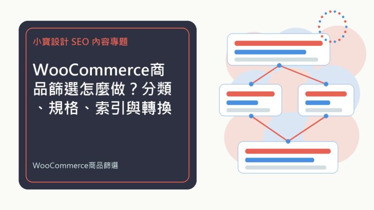 WooCommerce商品篩選｜夠力行銷排程文章特色圖