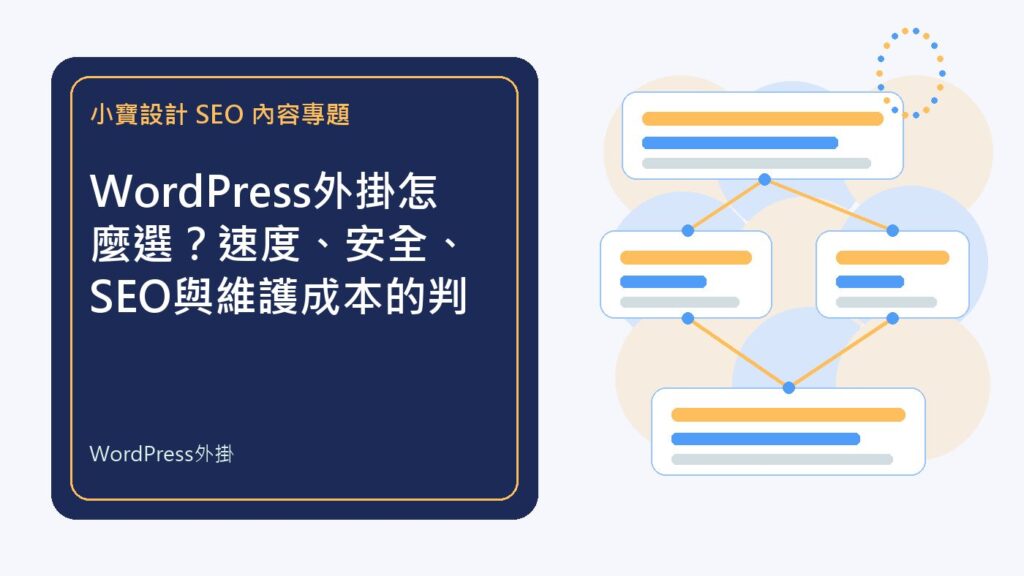 WordPress外掛|夠力行銷排程文章特色圖